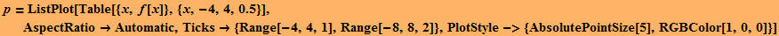 p = ListPlot[Table[{x, f[x]}, {x, -4, 4, 0.5}], AspectRatio&rarr;Automatic, Ticks&rarr; {Range[-4, 4, 1], Range[-8, 8, 2]}, PlotStyle-> {AbsolutePointSize[5], RGBColor[1, 0, 0]}]